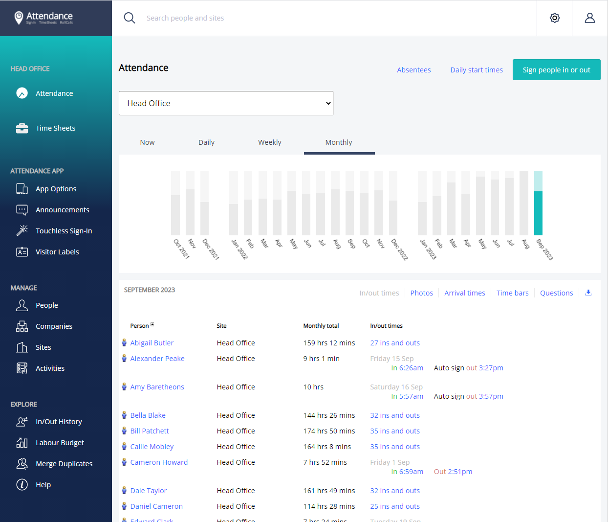 Figure 1.4: The "Monthly" tab has columns indicating relative attendance over time and and a monthly total for each person.